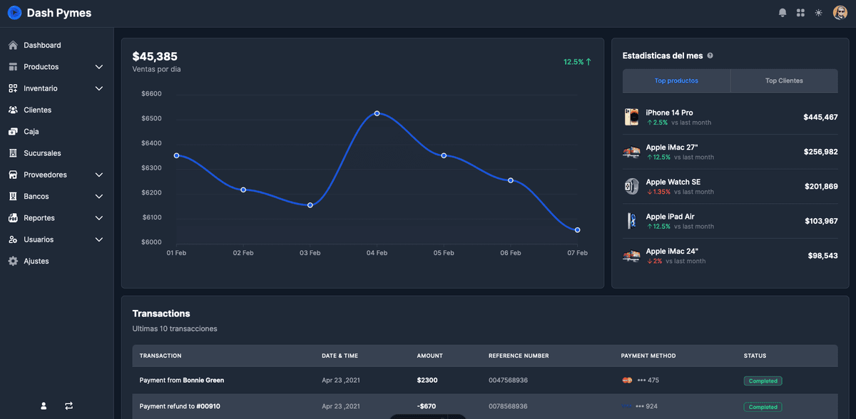 DashPymes POS Interface